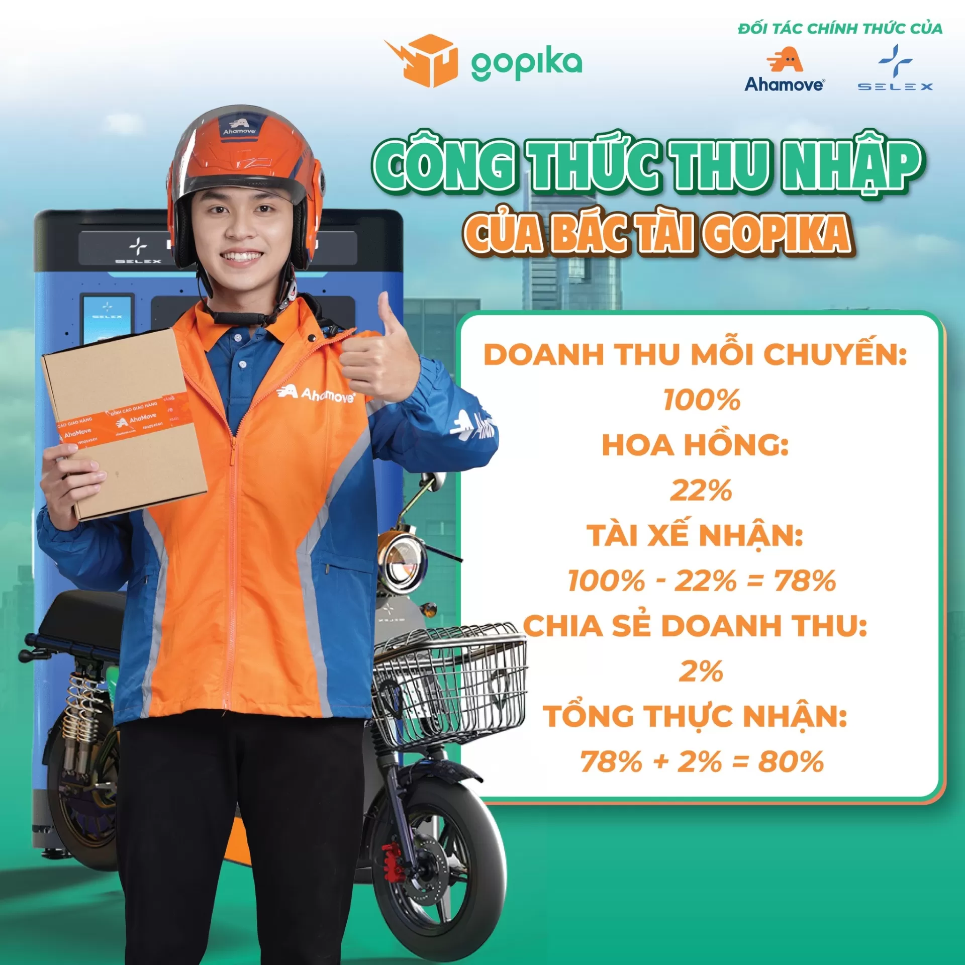 CÔNG THỨC THU NHẬP CỦA BÁC TÀI GOPIKA